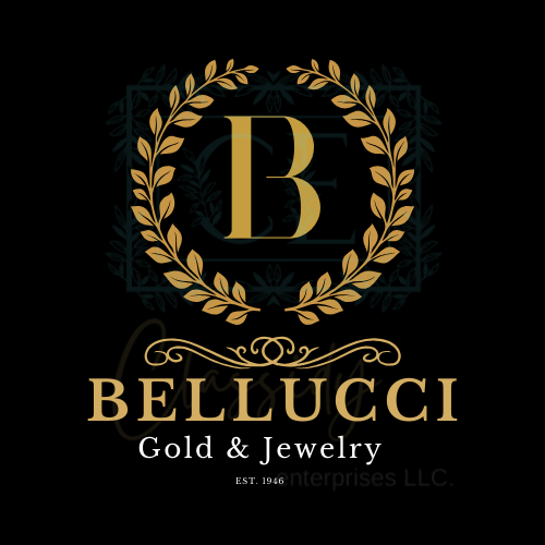 Basic Logo Design